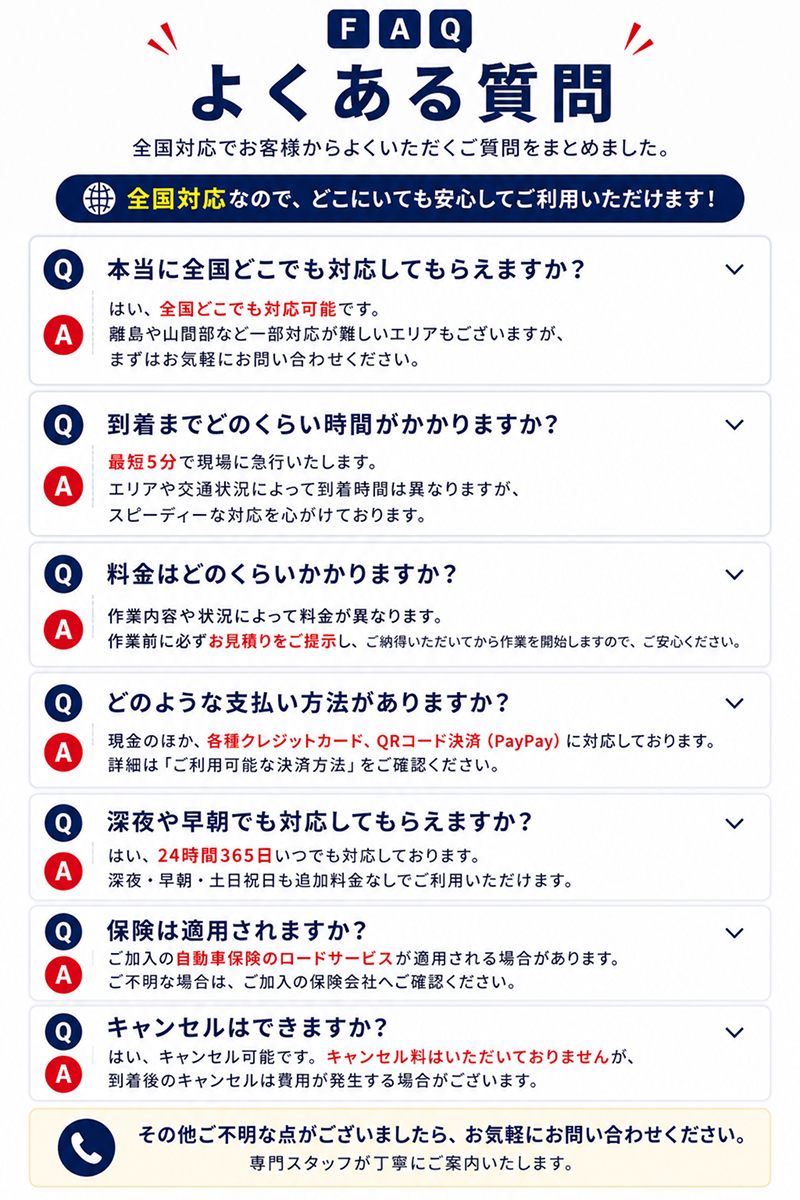 お問い合わせ窓口。全国どこでもスピード対応。24時間受付中の通話料無料電話、写真を送るだけのLINE相談、1分で入力完了のメールフォームの3つの方法で無料相談いただけます